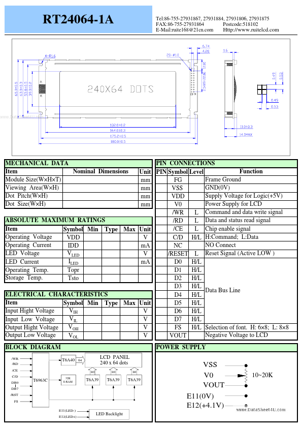 RT24064-1A ETC