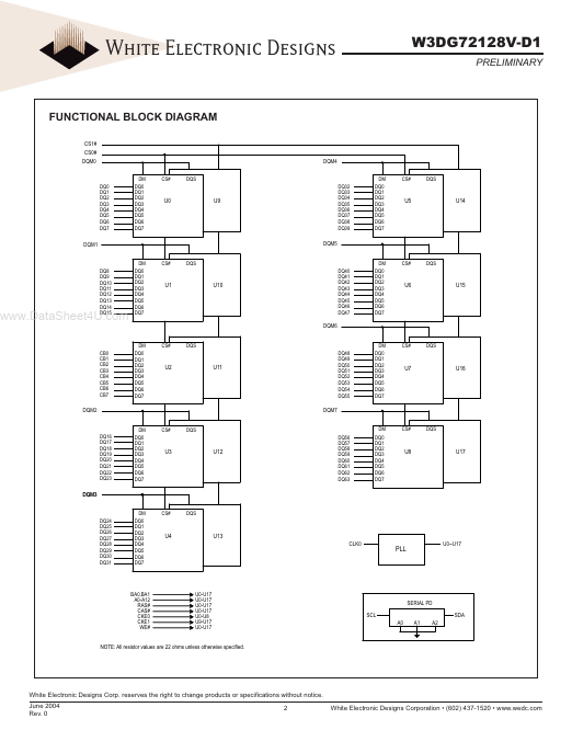 W3DG72128V-D1