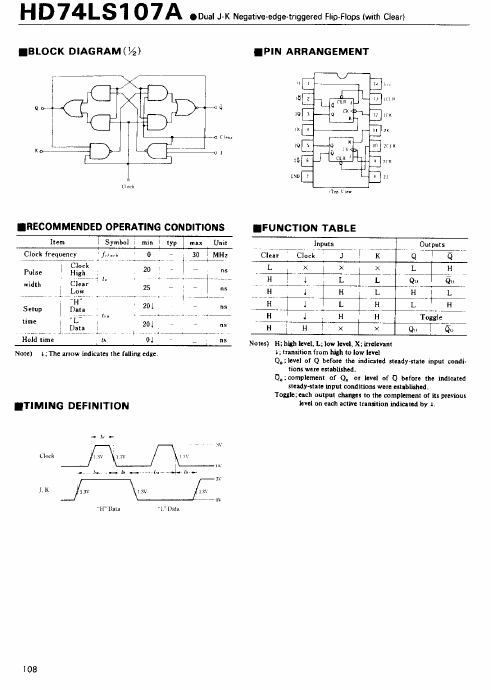 HD74LS107A