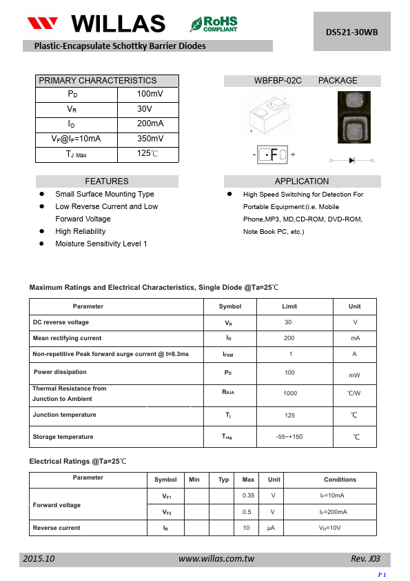 DS521-30WB