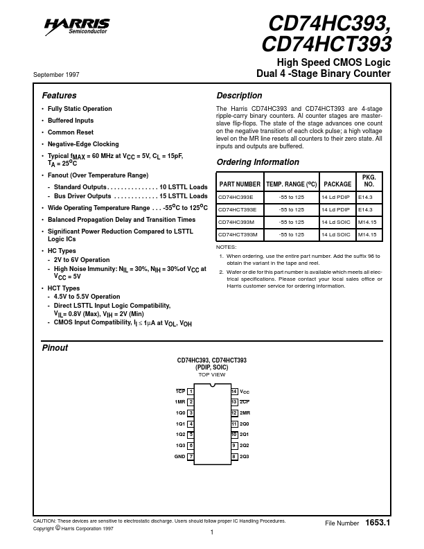 CD74HCT393M Harris Corporation