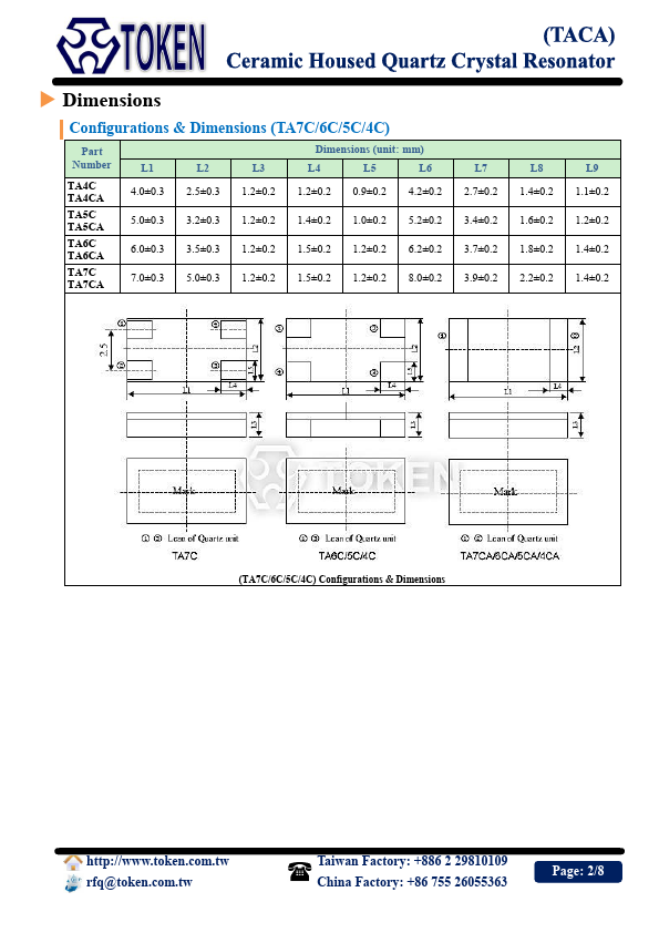 TA6C