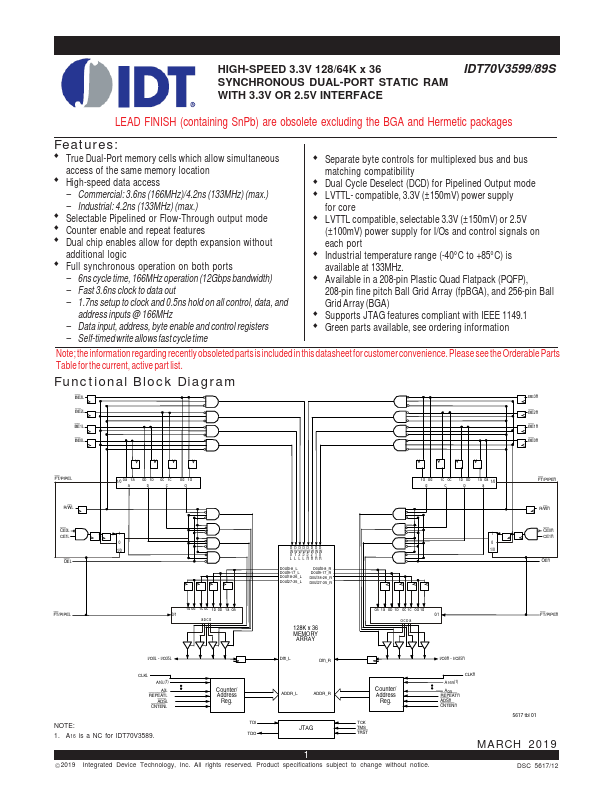 IDT70V3589S Integrated Device Technology