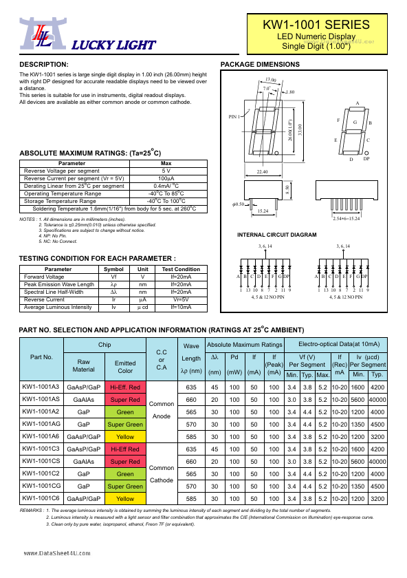 KW1-1001 Lucky Light Electronic