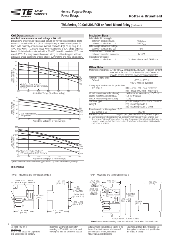 T9AS5D24-24