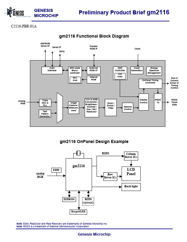 GM2116