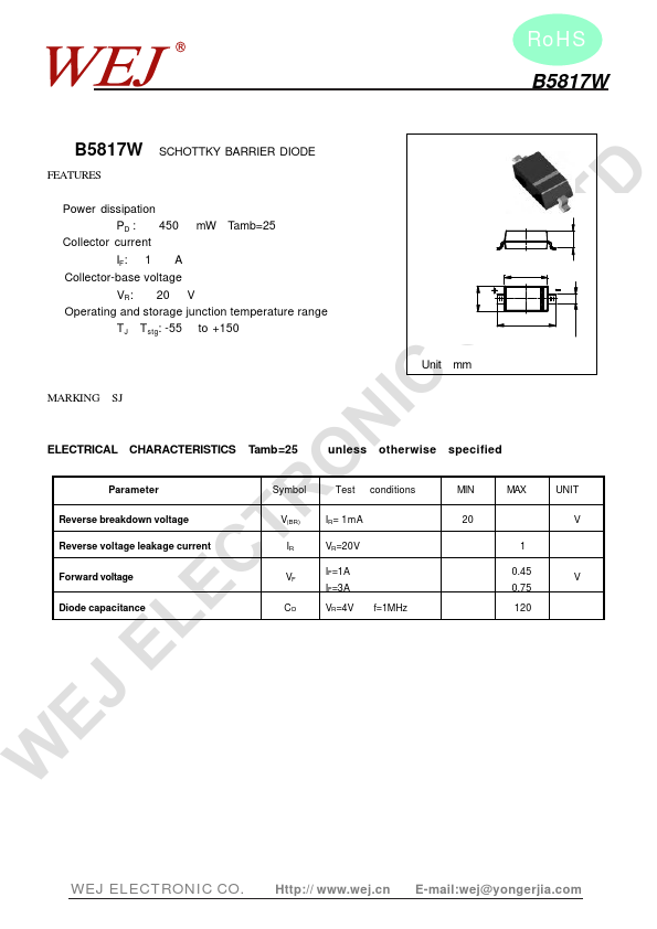 B5817W