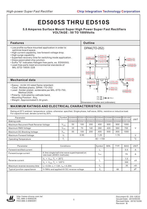 ED506S CITC