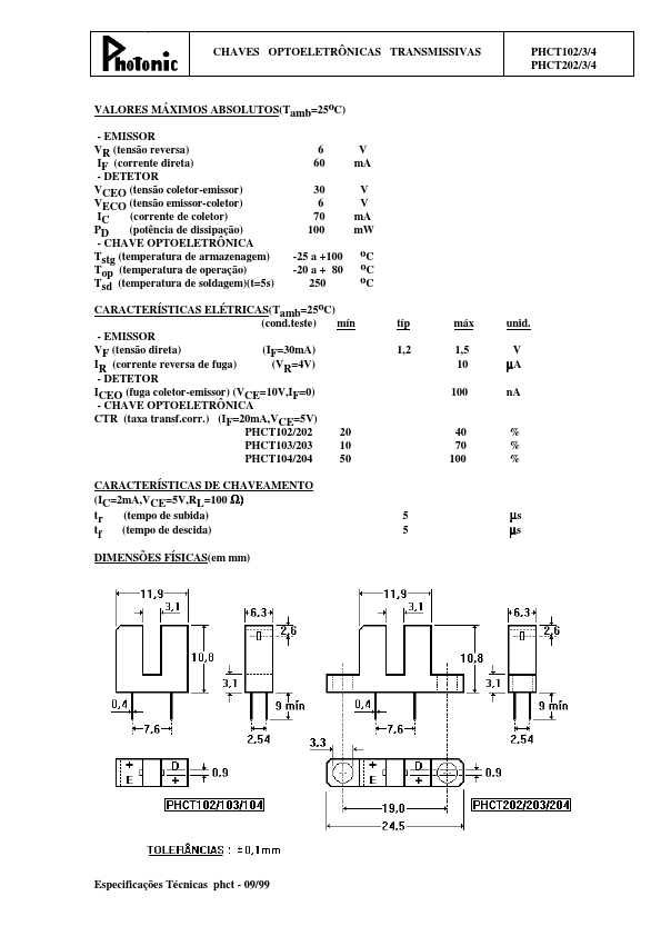 PHCT203 ETC