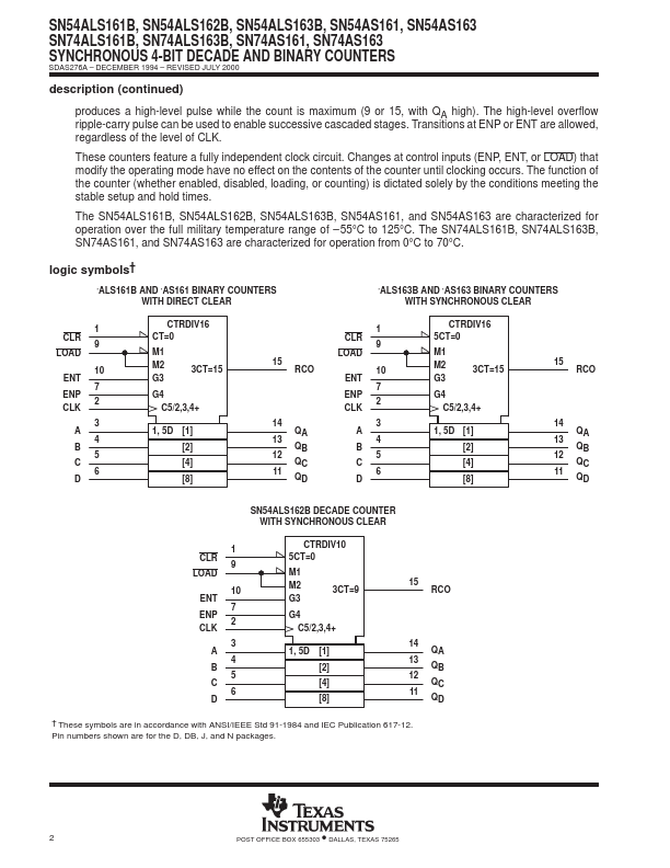 SN54ALS161B