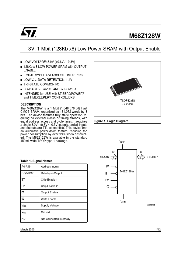 M68Z128W ST Microelectronics