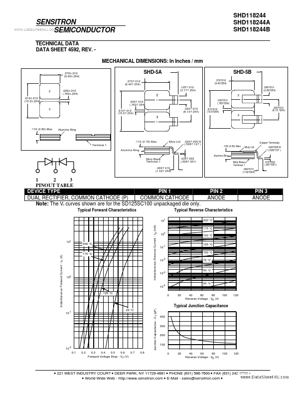 SHD118244A