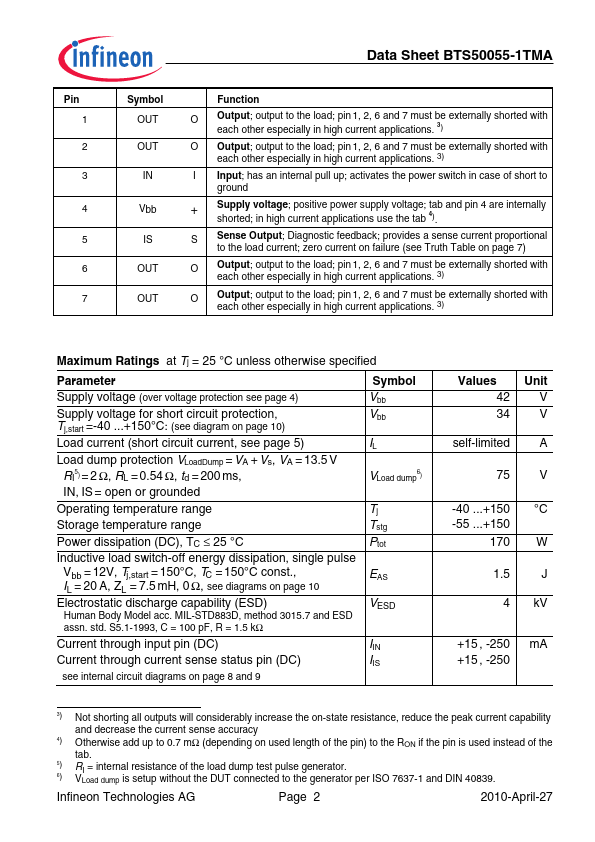 BTS50055-1TMA