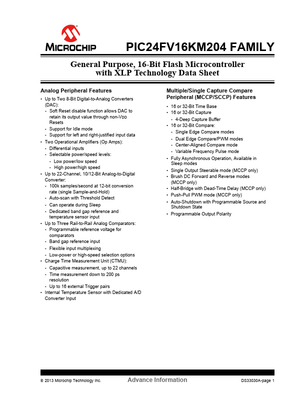 PIC24F16KM202 Microchip Technology