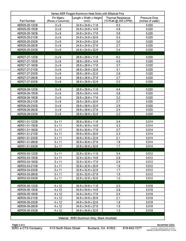 AER23-23-28CB