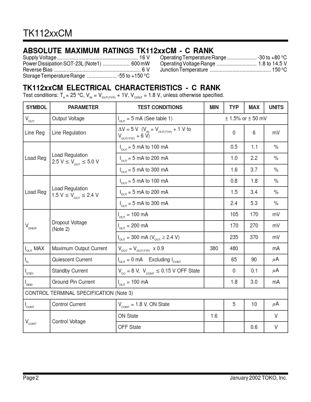 TK11219CM