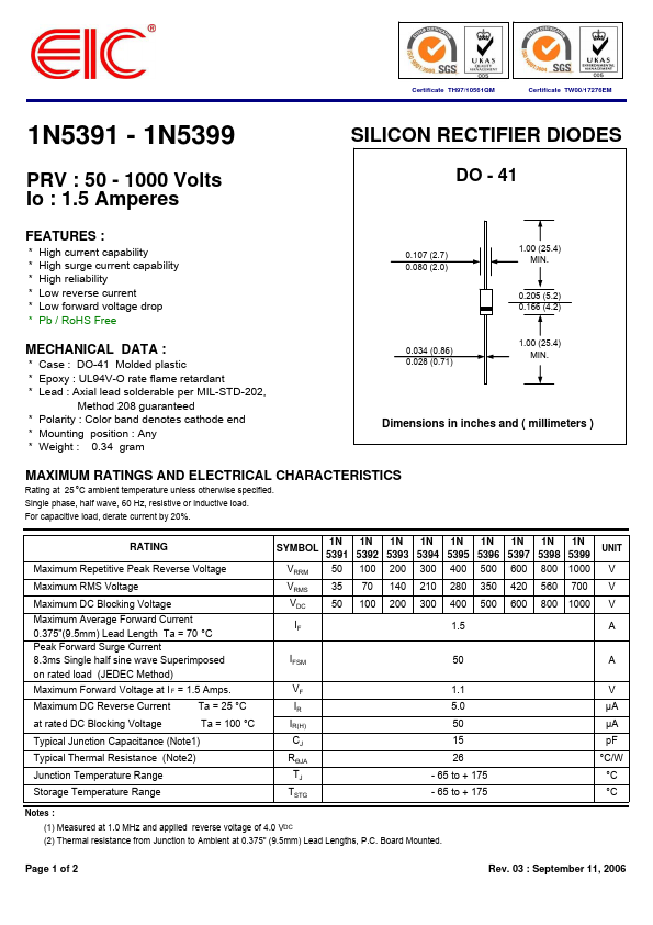 1N5399 DIODES Datasheet pdf - RECTIFIER DIODES. Equivalent, Catalog