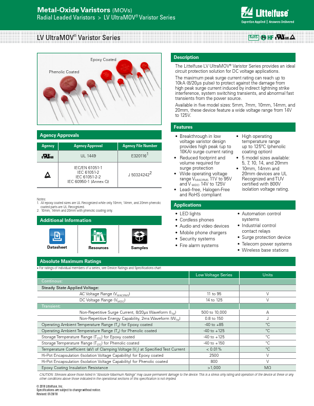 V07P95P Littelfuse