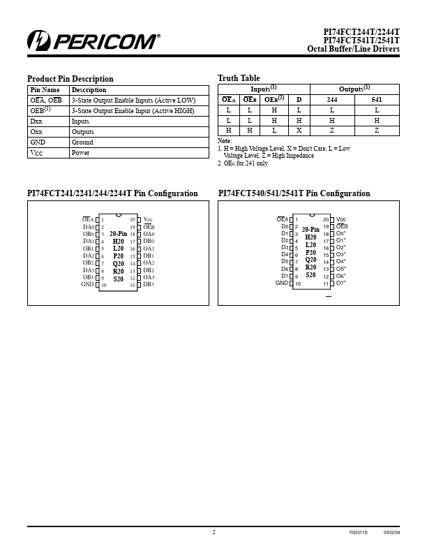 PI74FCT244ATS