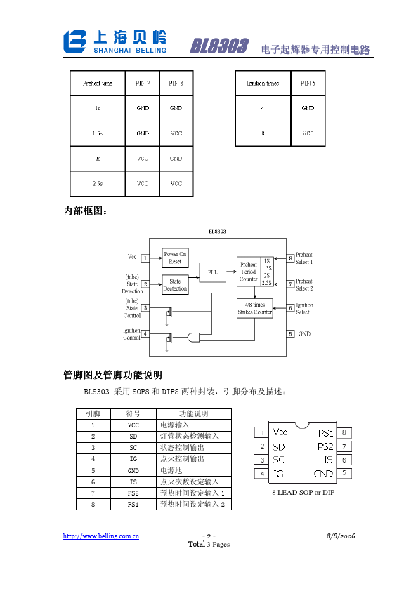 BL8303