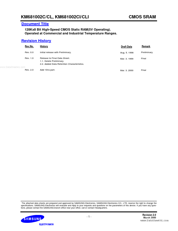 KM681002C Samsung semiconductor