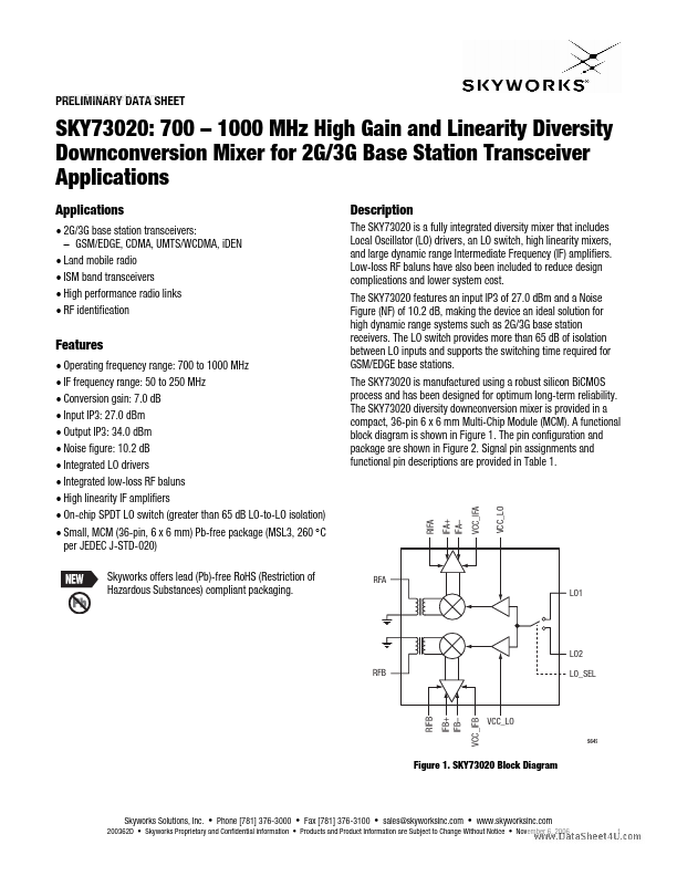 SKY73020 Skyworks Solutions