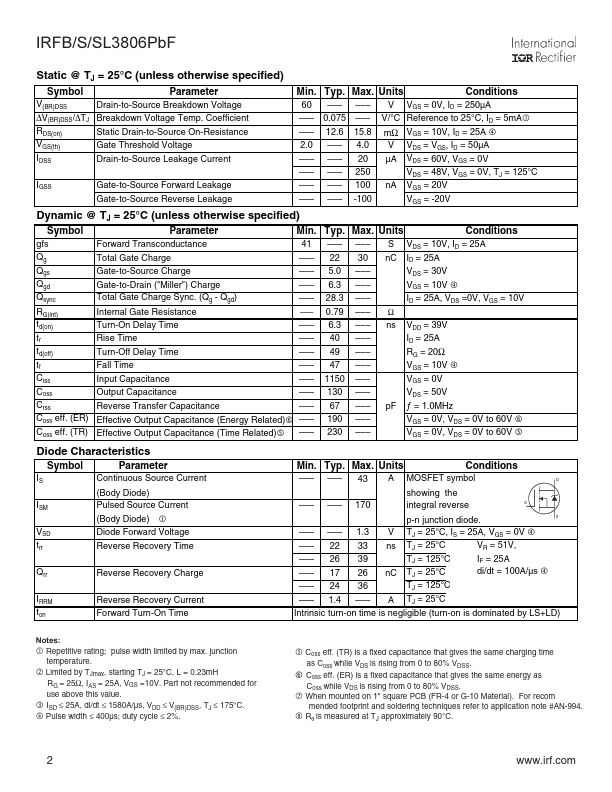 IRFS3806PBF