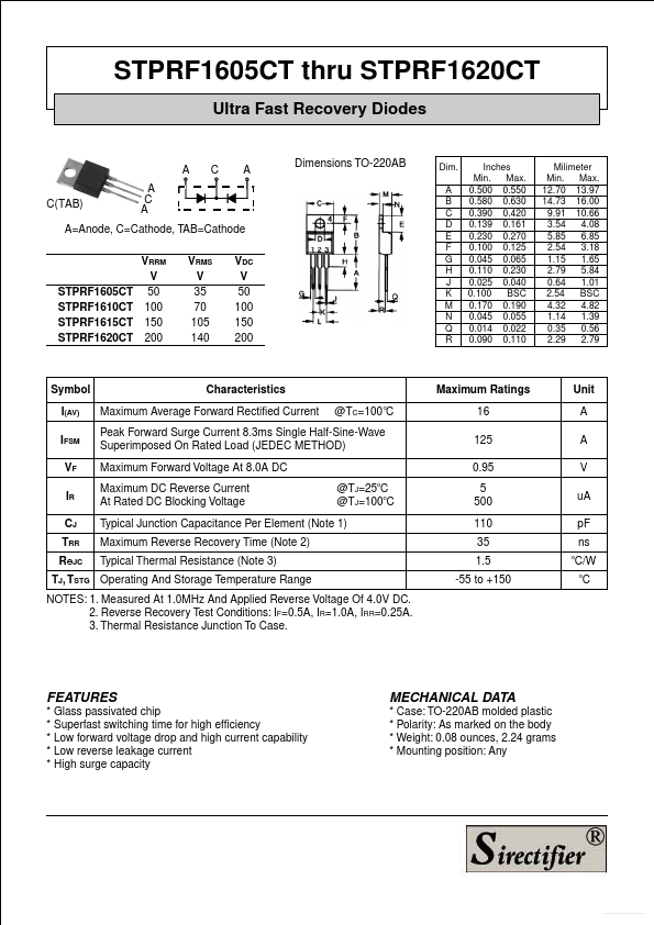 STPRF1620CT Sirectifier