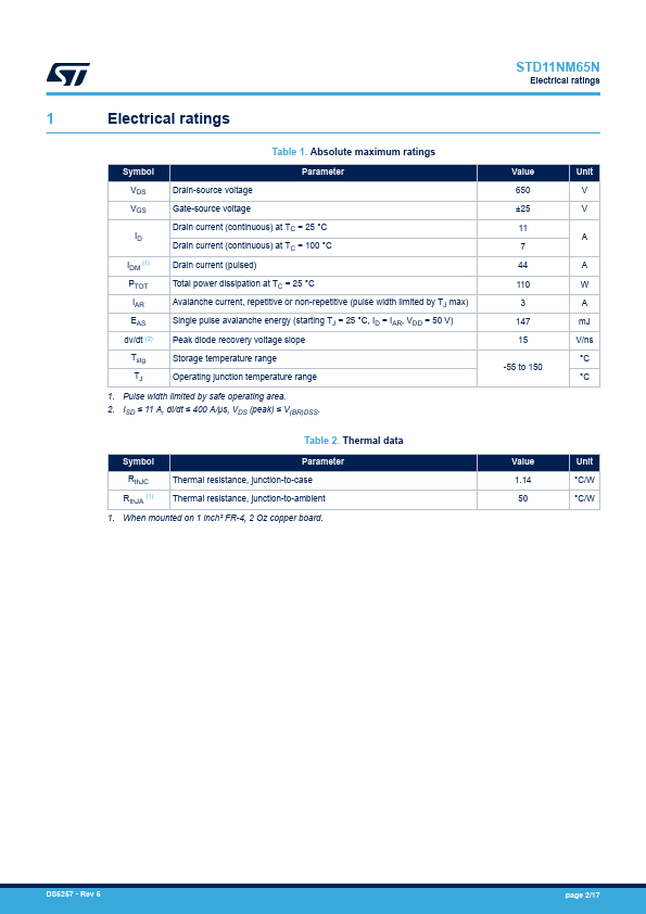 STD11NM65N