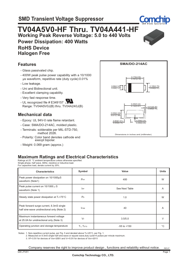 TV04A700J-HF Comchip Technology