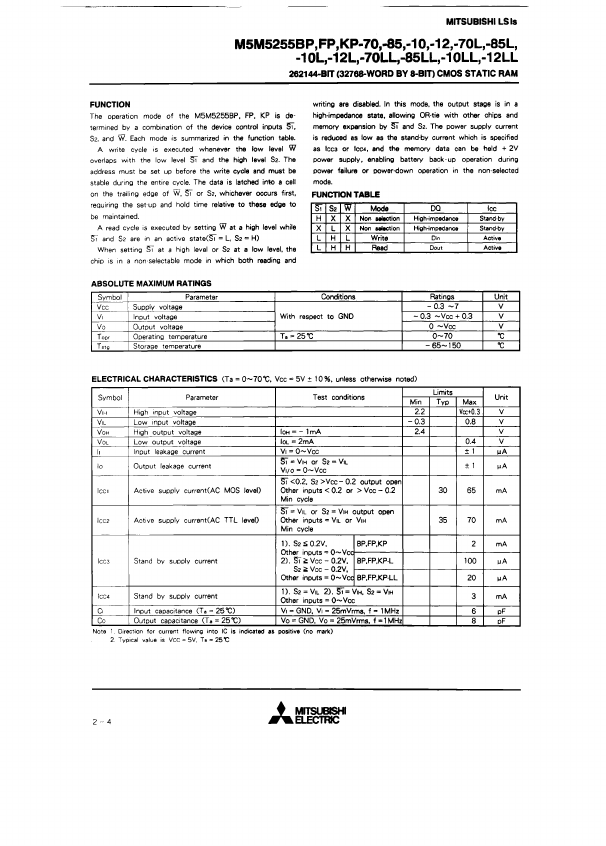 M5M5255FP-12LL