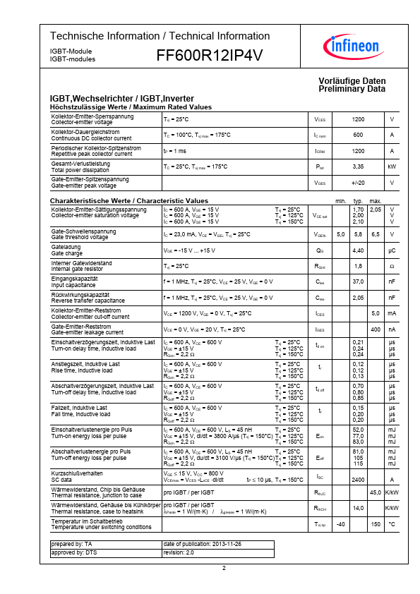 FF600R12IP4V