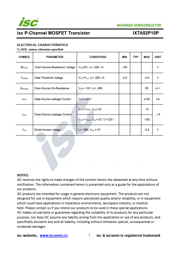 IXTA52P10P