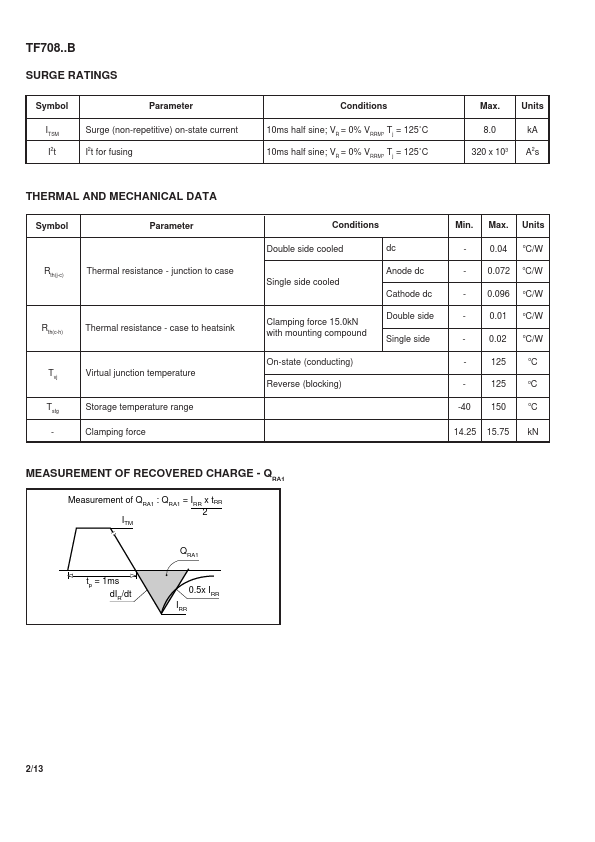 TF70816B