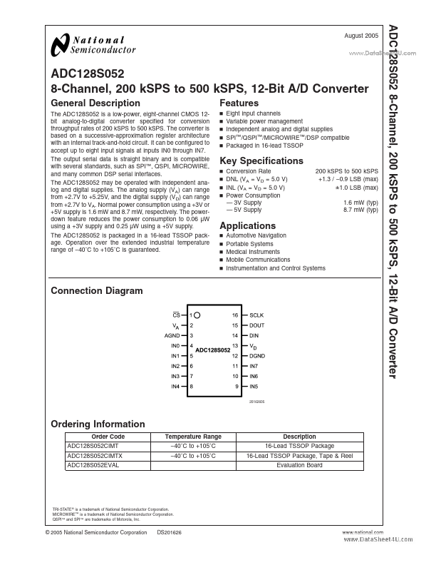 <?=ADC128S052?> डेटा पत्रक पीडीएफ