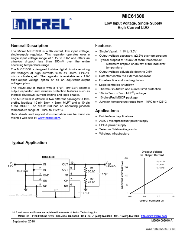 MIC61300