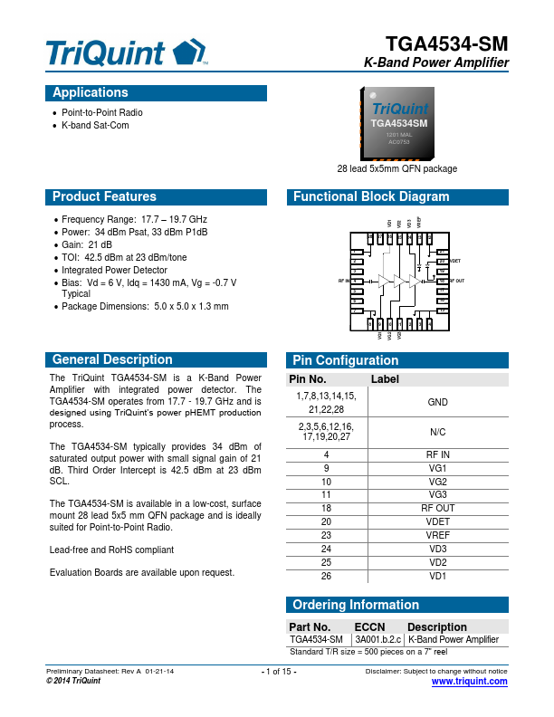 TGA4534-SM