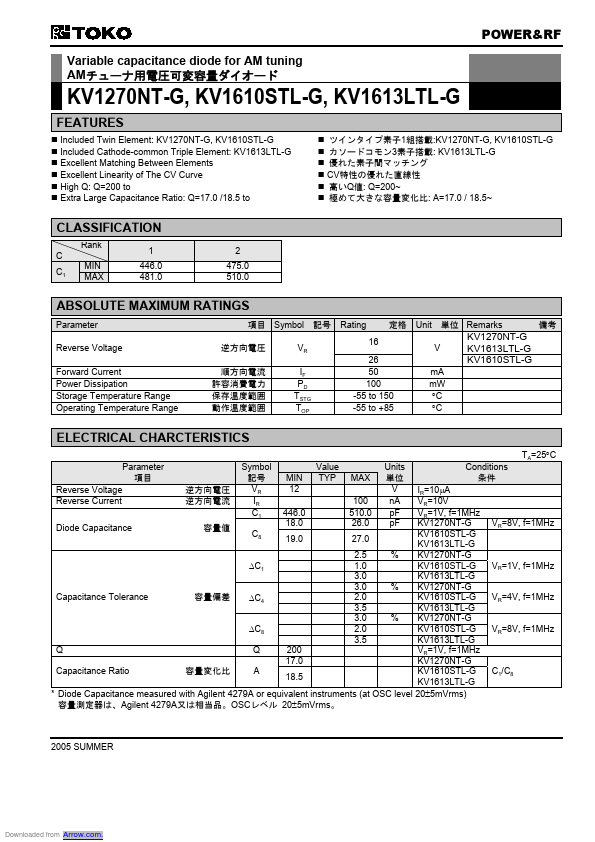 KV1613LTL-G TOKO