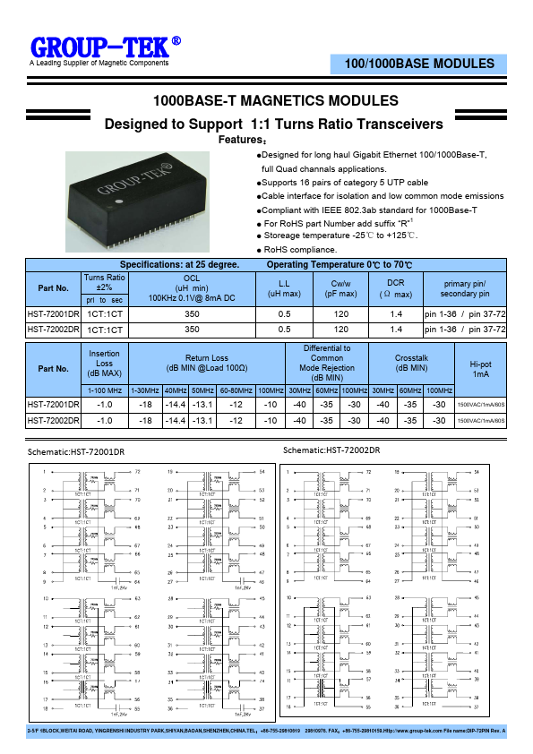 HST-72001DR