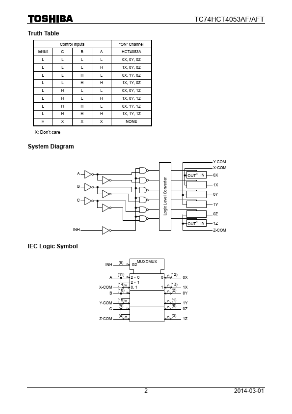 TC74HCT4053AF