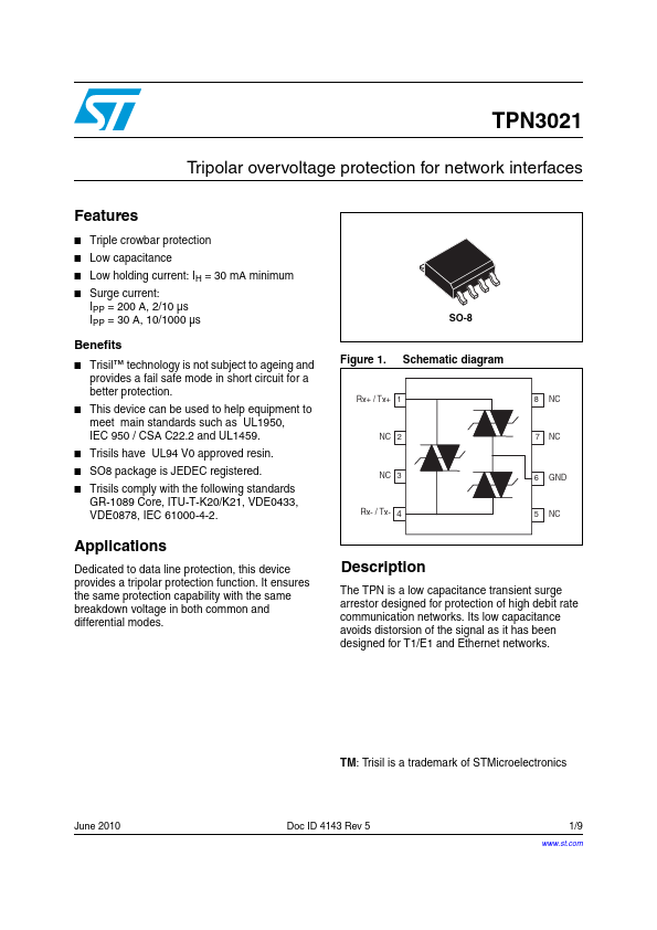 TPN3021