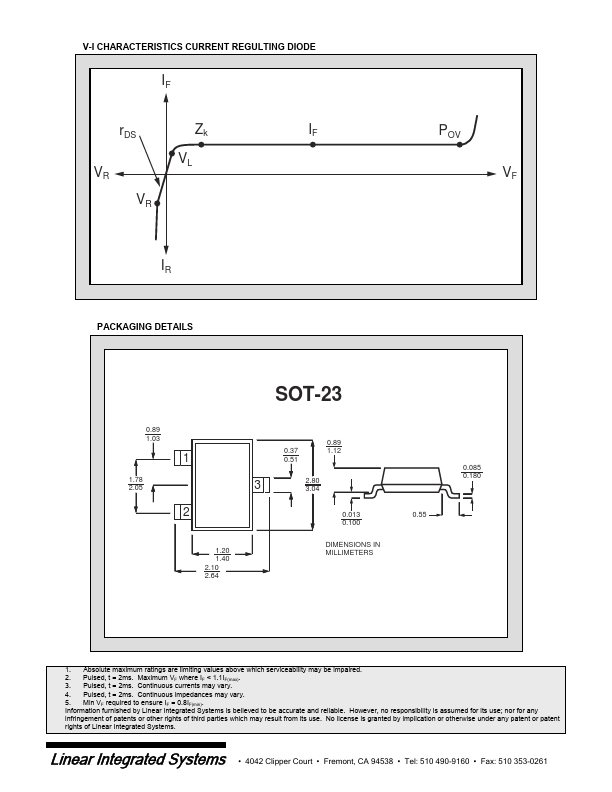 SST510