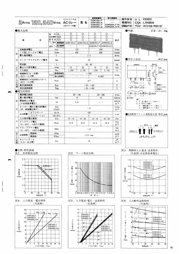 D2W202LG Nihon Inter Electronics