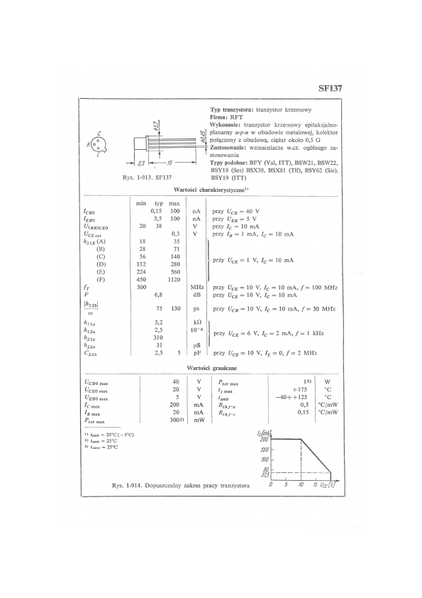 <?=SF137?> डेटा पत्रक पीडीएफ