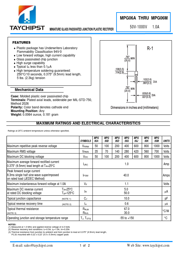 <?=MPG06M?> डेटा पत्रक पीडीएफ