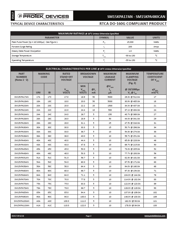 SM15KPA70AN