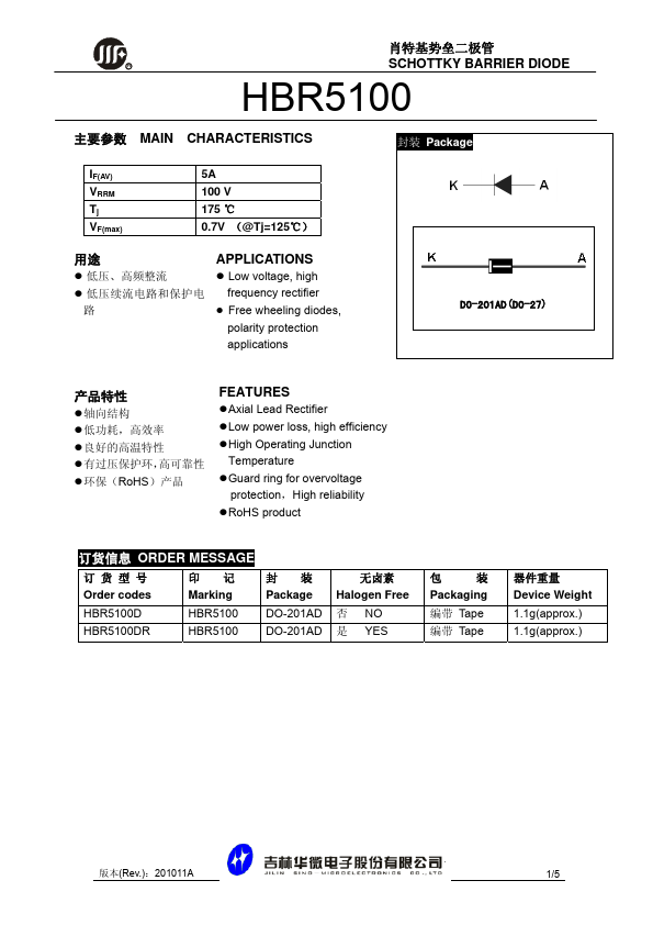 HBR5100