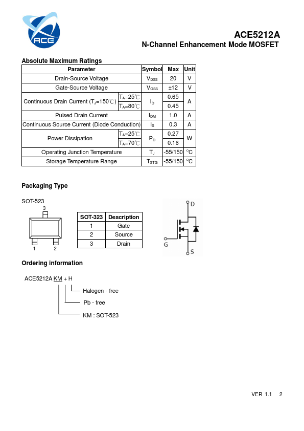 ACE5212A