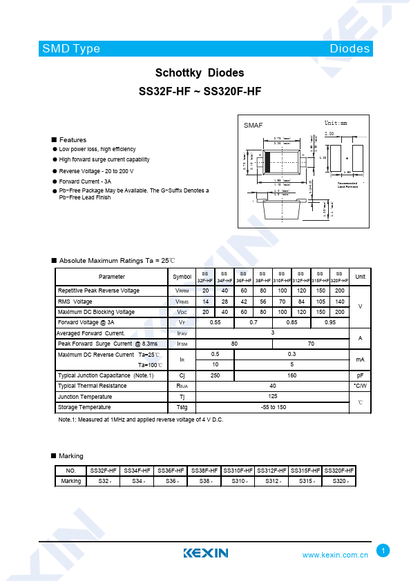 SS310F-HF