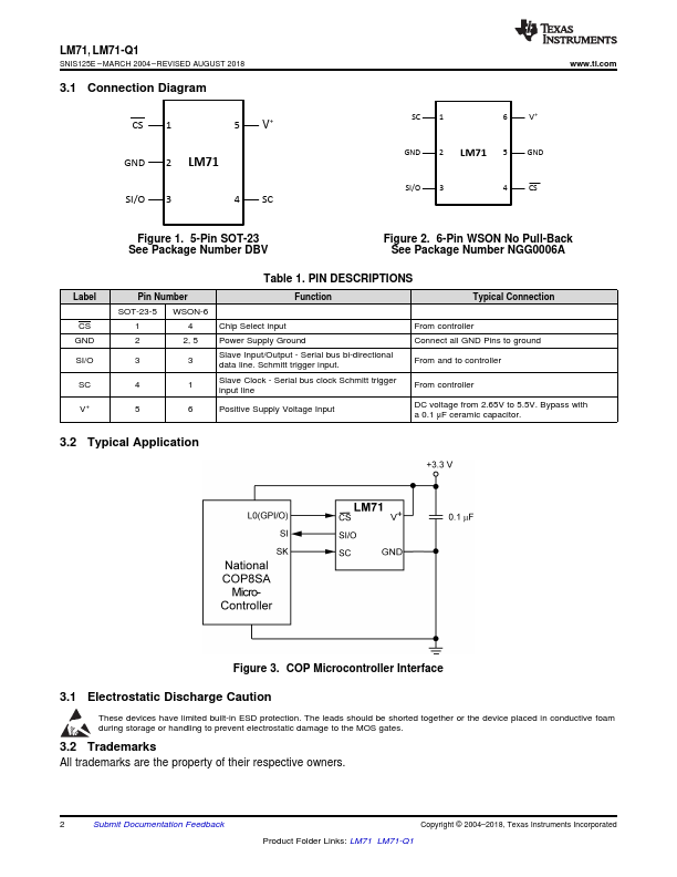 LM71-Q1